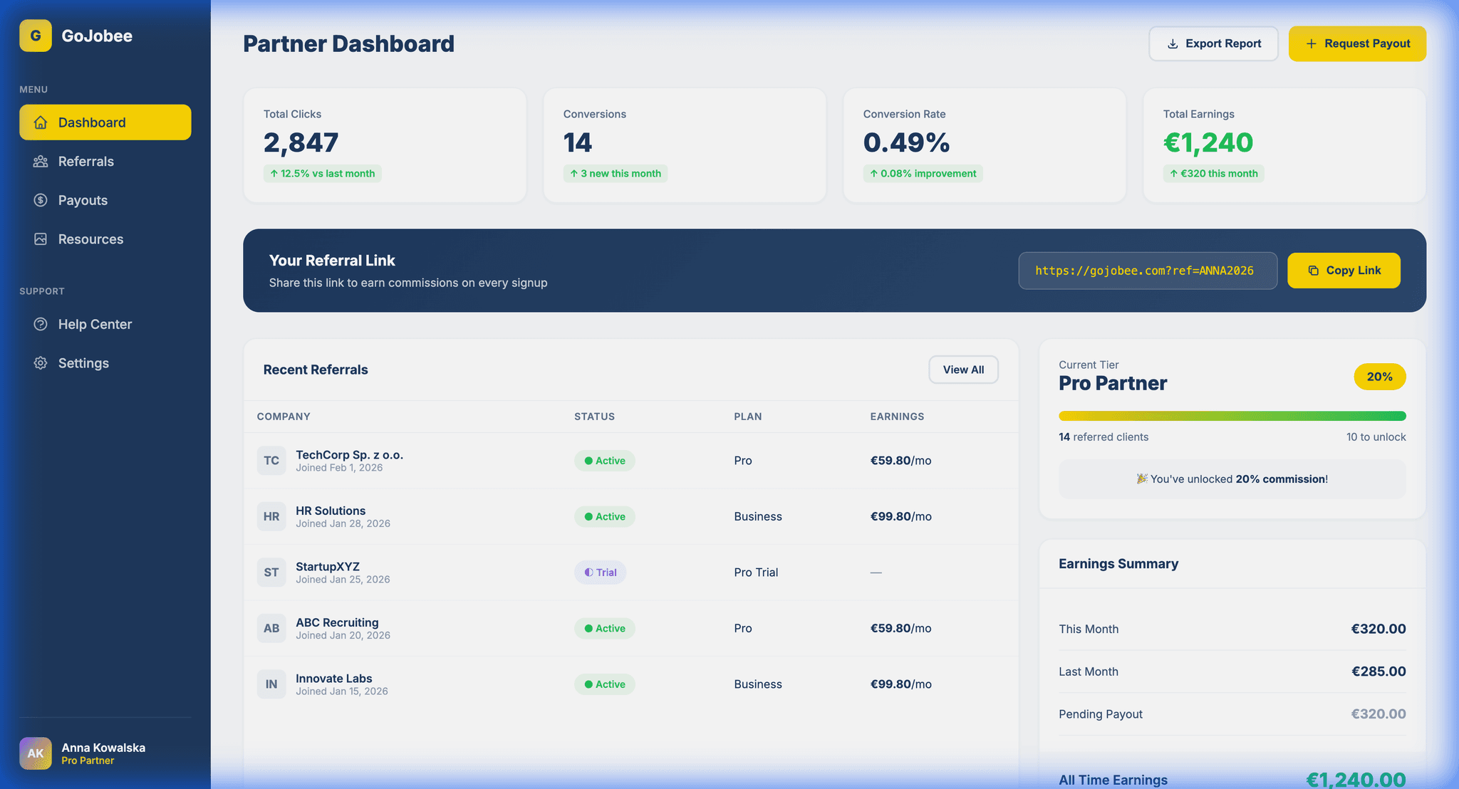 Partner Dashboard Preview