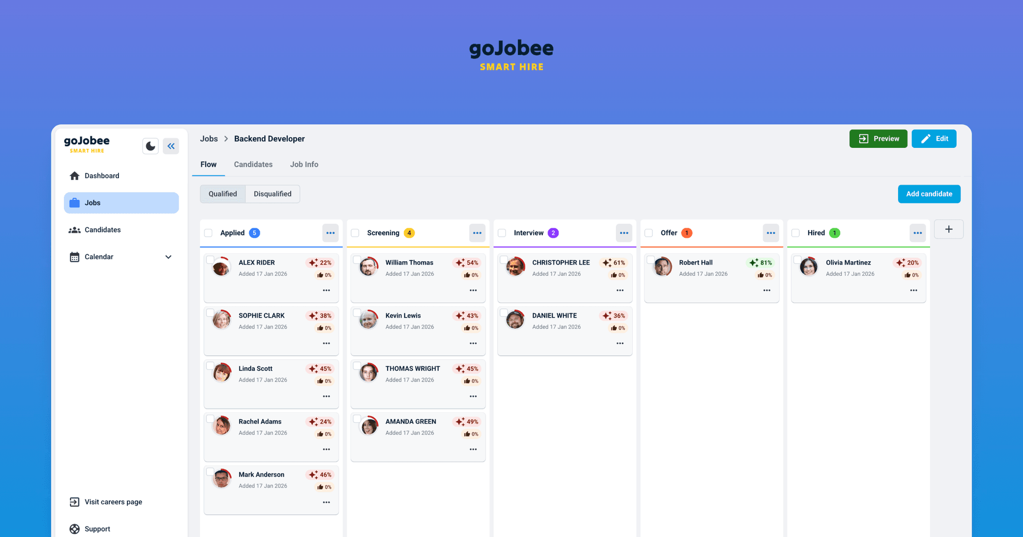 ATS vs Spreadsheet: Why Excel Is Not Enough for Hiring | GoJobee